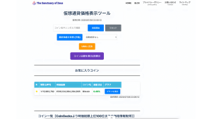仮想通貨価格表示ツールのスクリーンショット。Bitcoinの価格（JPY）と時価総額、変動率が表示されている。